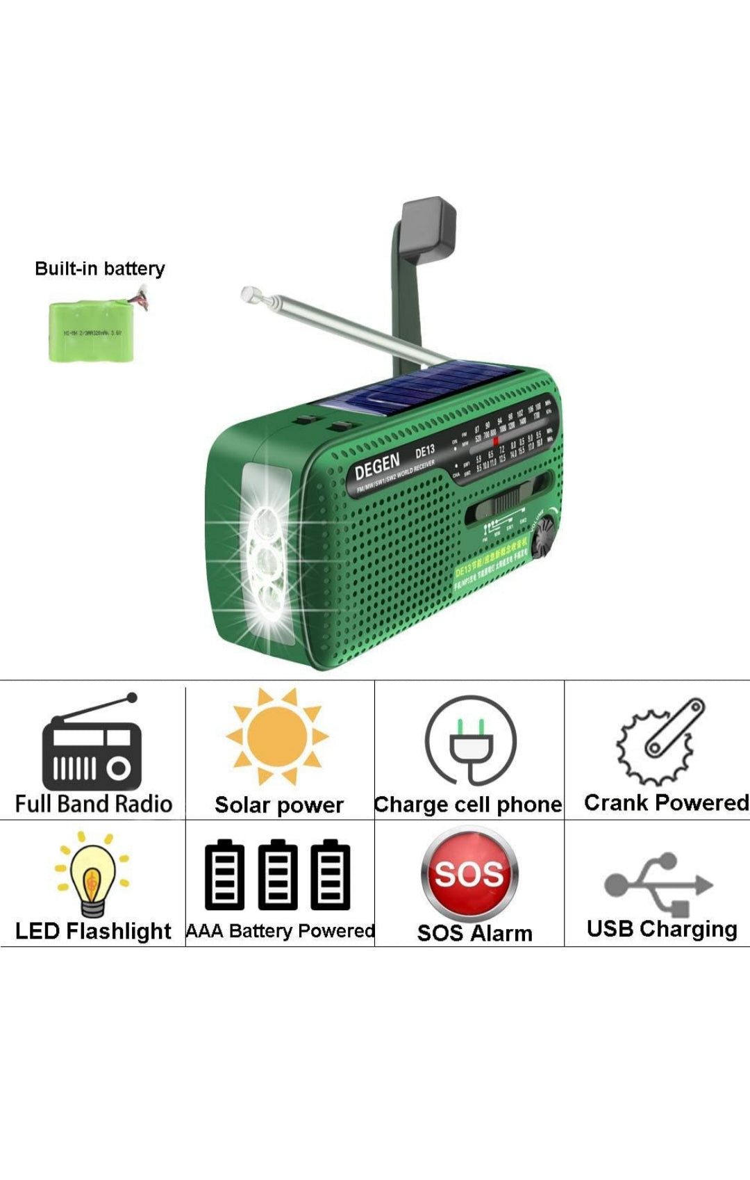 Radio solar